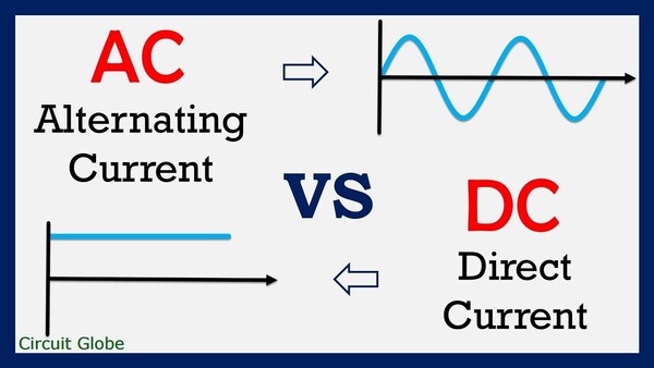 ac-vs-dc